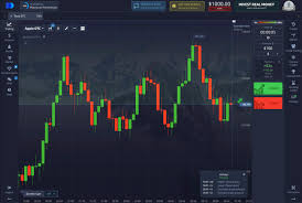 Pocket Option вход - Удобный и Быстрый Доступ к Торговле Pocket Option вход - Удобный и Быстрый Доступ к Торговле