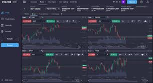 Mastering the Market Spot Trading on PrimeXBT Mastering the Market Spot Trading on PrimeXBT