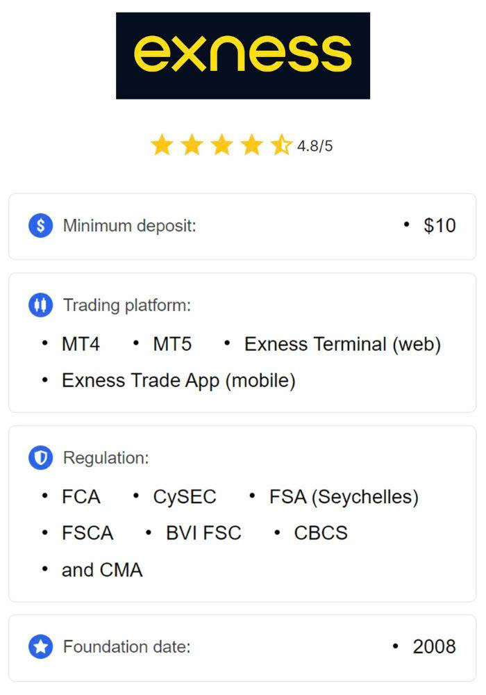 Discover the Advantages of Exness Broker Bonus Discover the Advantages of Exness Broker Bonus