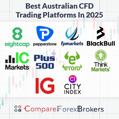 Finding the Best Forex Broker for CFD Trading Finding the Best Forex Broker for CFD Trading