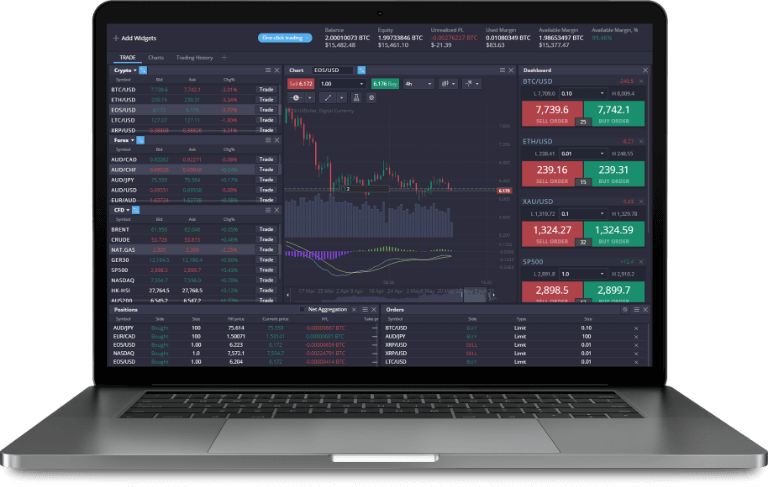 Understanding the Trading Fee Structure 6